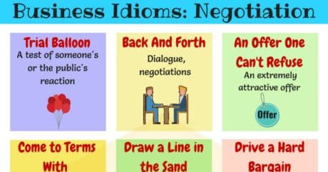 Negotiation Language Useful Idioms for Business Negotiations in English • 7ESL