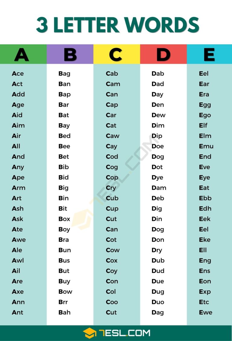 3 Letter Words • 7ESL