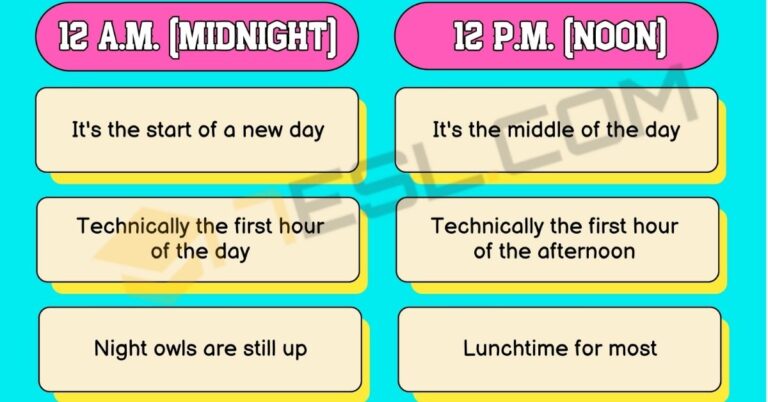 12 am or pm