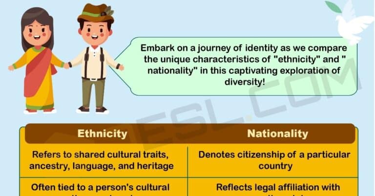 ethnicity vs nationality