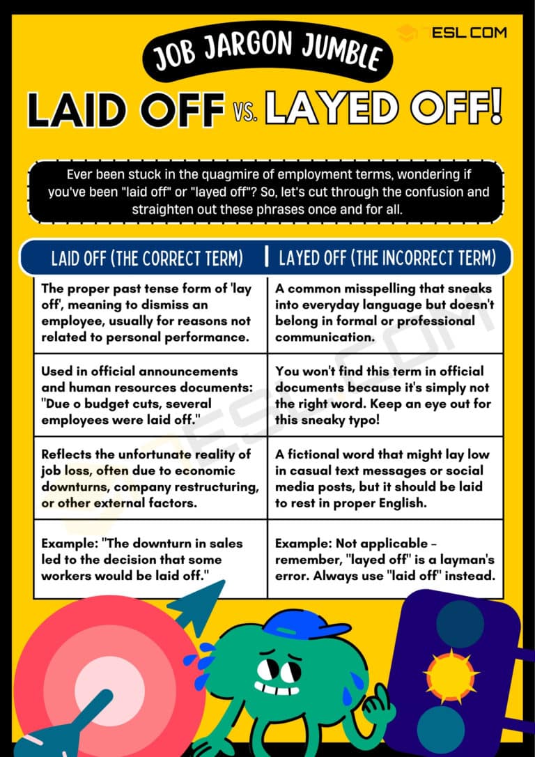 Laid Off or Layed Off: Avoid This Common Mistake! • 7ESL