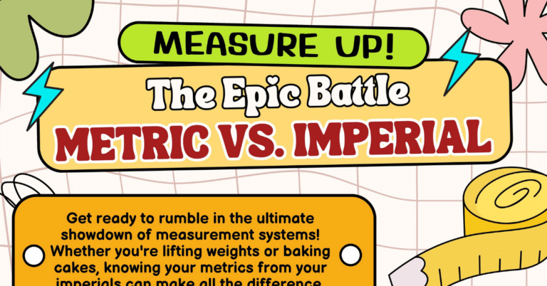 metric vs imperial. thumbnail