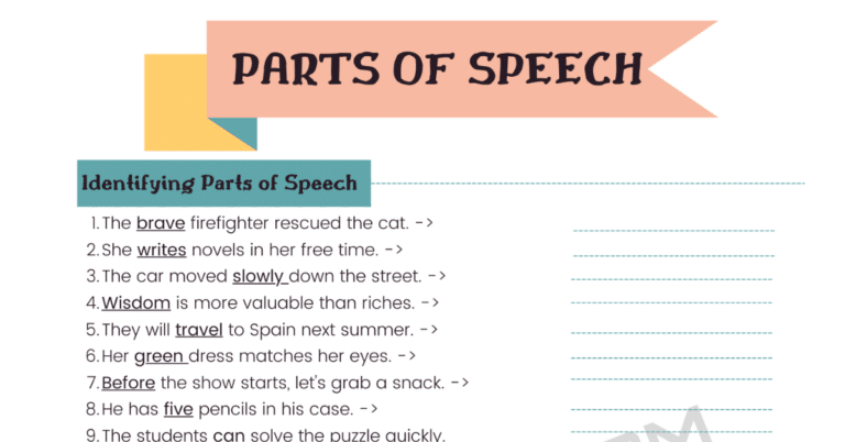 parts of speech. thumbnail 2
