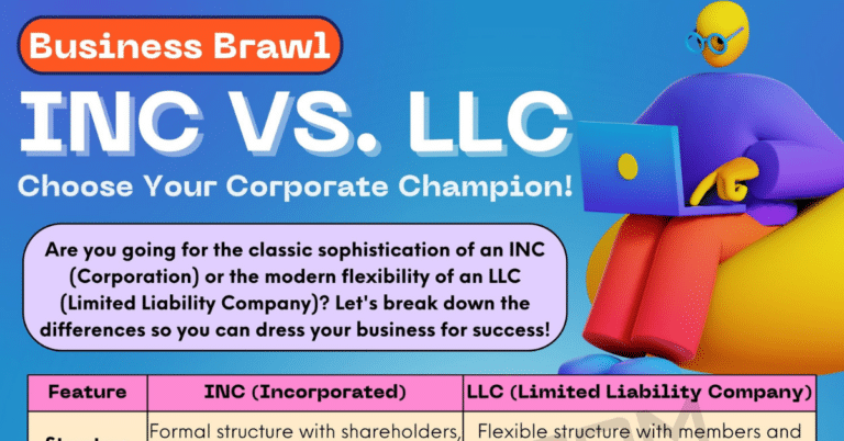 inc vs llc. thumbnail