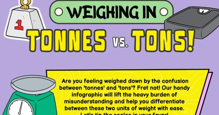tonnes vs tons